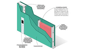 reforma de drywall.jpg